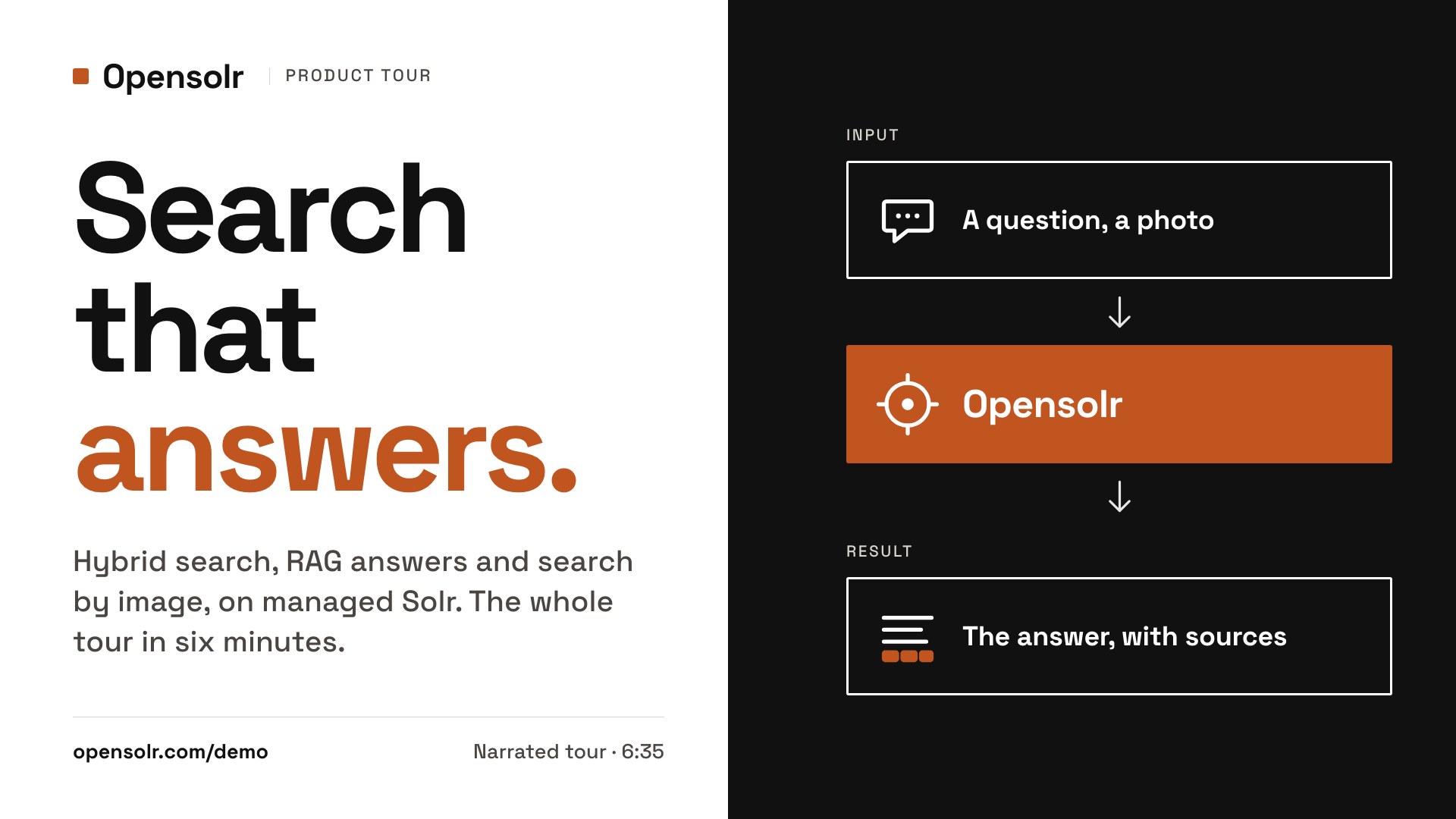 Opensolr in 6 minutes: AI site search that answers