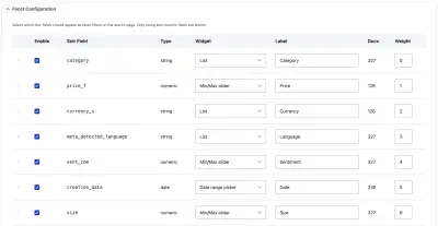 Facet configuration table with enable, widget, and label controls