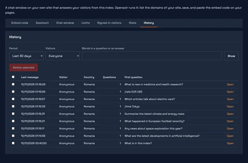Every conversation of the last 30 days, with filters, a search and delete.