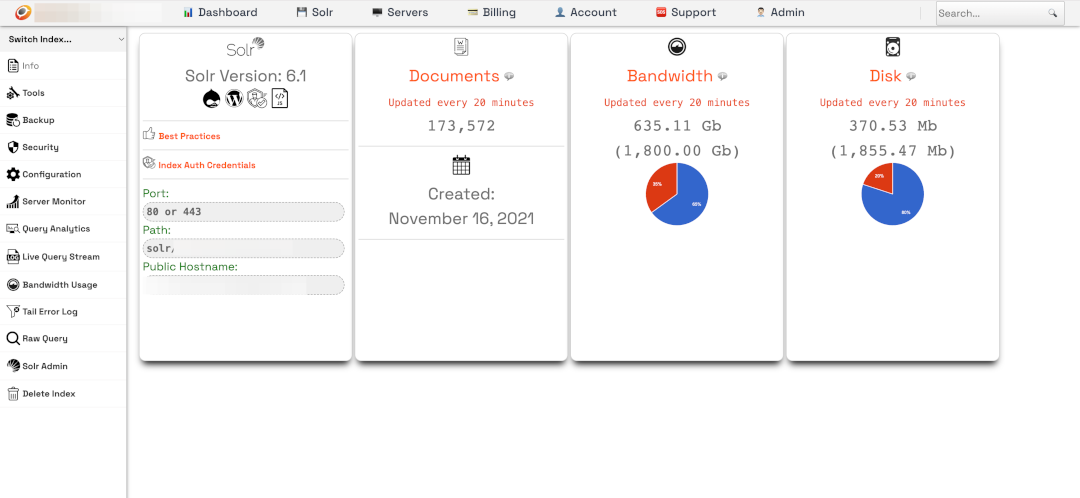 Opensolr Index Overview