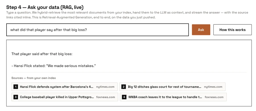 A RAG answer with sources, grounded in the documents hybrid retrieval found.