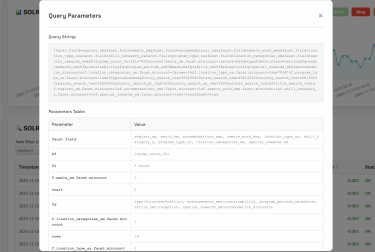 OpenSolr Worldwide Infrastructure